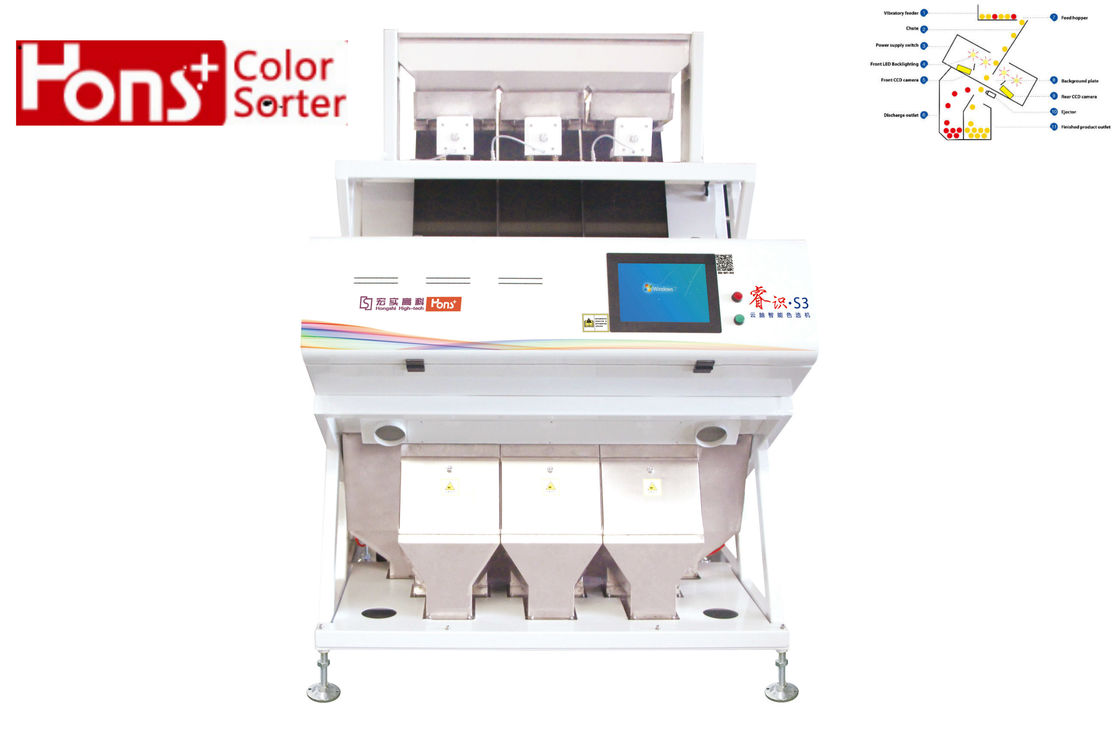 3 Chutes Peanut CCD Color Sorter Low Consumption  Multiple Selections